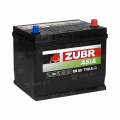 ZUBR ZUBR