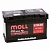 MOLL