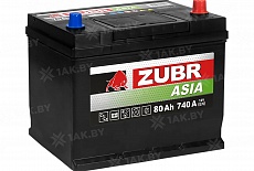 ZUBR